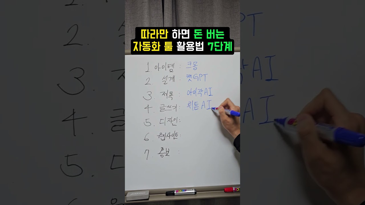 AI 광고 자동화 시대, 마케터가 알아야 할 5가지 실전 전략